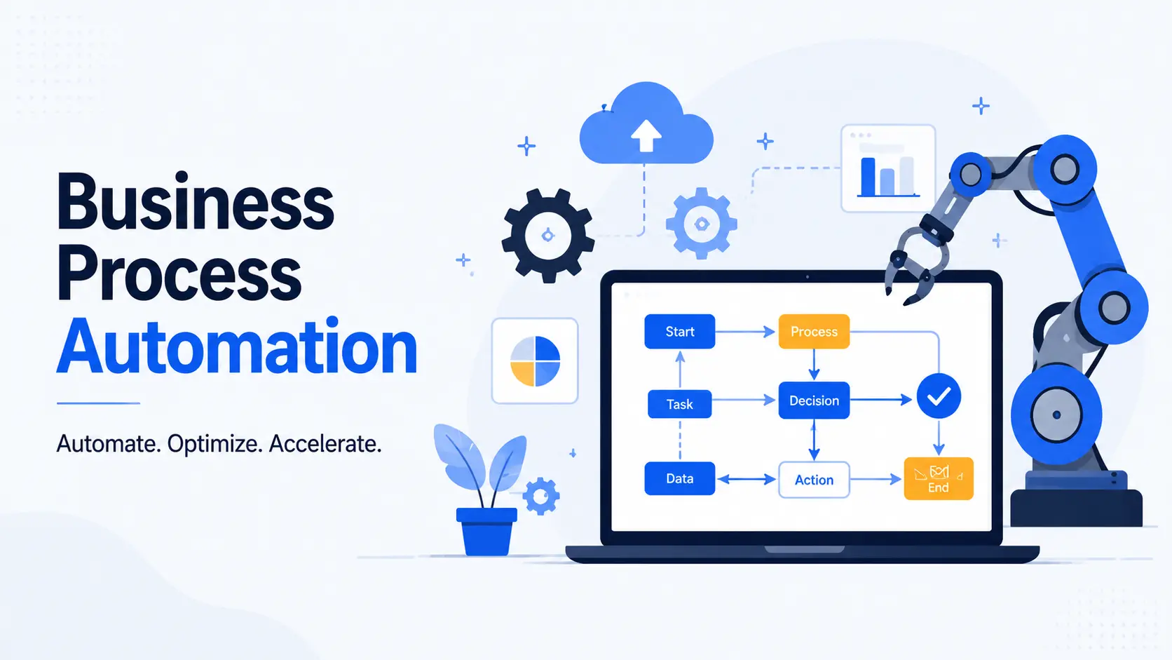 Business Process Automation